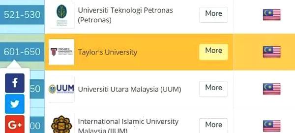 Taylor university 学费